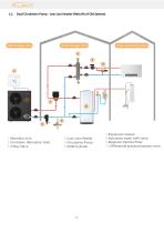 AIR TO WATER HEAT PUMP-15