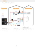 AIR TO WATER HEAT PUMP-16