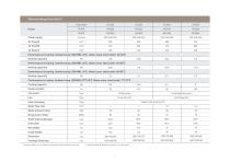  Fan coil units-16
