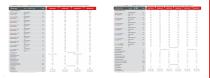 House catalog-11