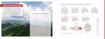 House catalog-5