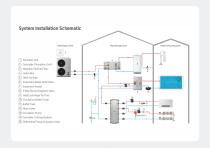 Multi-funtion Heat Pumps-19