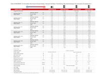 Pool & SPA Heat Pumps-18