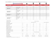 Pool & SPA Heat Pumps-19