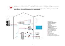 Pool & SPA Heat Pumps-20