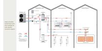 RESIDENTIAL HEAT PUMP-7