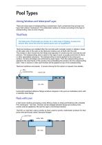 Hydrosight-Catalog-5
