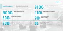 COMPLEX SOLUTIONS FOR HEALTHCARE-3