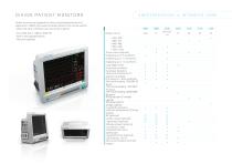 Dixion 1-10