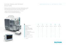 Dixion 1-11