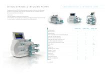 Dixion 1-12