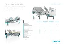 Dixion 1-13