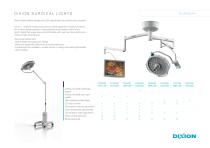 Dixion 1-5