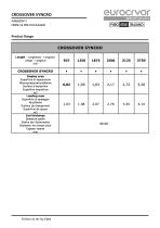 CROSSOVER SYNCRO-2