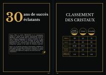 Professional Catalog-2