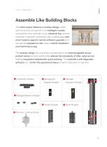 Compact Speed Gate-15