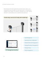 Compact Speed Gate-6