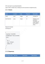 CompactSpeedGateManagementPlatform OpenAPI (V1.0)-12