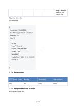 CompactSpeedGateManagementPlatform OpenAPI (V1.0)-16