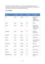CompactSpeedGateManagementPlatform OpenAPI (V1.0)-21