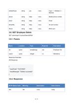 CompactSpeedGateManagementPlatform OpenAPI (V1.0)-24