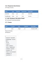 CompactSpeedGateManagementPlatform OpenAPI (V1.0)-25