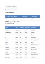 CompactSpeedGateManagementPlatform OpenAPI (V1.0)-26
