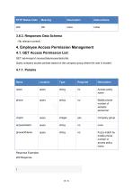 CompactSpeedGateManagementPlatform OpenAPI (V1.0)-29
