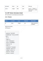 CompactSpeedGateManagementPlatform OpenAPI (V1.0)-40