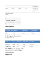 CompactSpeedGateManagementPlatform OpenAPI (V1.0)-45