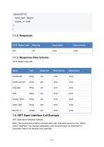 CompactSpeedGateManagementPlatform OpenAPI (V1.0)-4