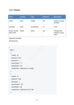 CompactSpeedGateManagementPlatform OpenAPI (V1.0)-5