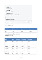 CompactSpeedGateManagementPlatform OpenAPI (V1.0)-6