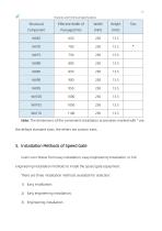 E25XX Series Compact Speed Gate Features and Technical Specifications  V1.0 Updated on December 30, 2025-11