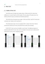 E25XX Series Compact Speed Gate Features and Technical Specifications  V1.0 Updated on December 30, 2025-3