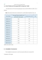 E25XX Series Compact Speed Gate Features and Technical Specifications  V1.0 Updated on December 30, 2025-7