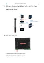 E25XX Series Compact Speed Gate  Third-Party Integration Solutions  V1.5 Updated on January 9, 2026-10