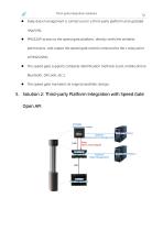 E25XX Series Compact Speed Gate  Third-Party Integration Solutions  V1.5 Updated on January 9, 2026-12