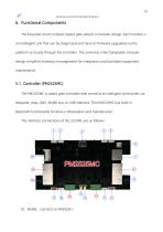 Function and Technical Specifications Description-15