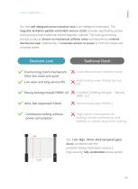 Product Introduction-11