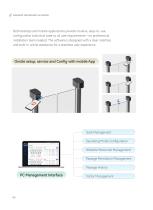 Product Introduction-6