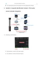 Third-party Integration Solutions-11