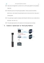 Third-party Integration Solutions-9