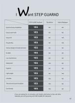 FastPanel SPC Wall Panel-19