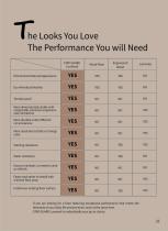 LuxWood Wood Veneer SPC Flooring-23