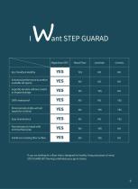 MagicStone SPC Floor Rigid-9