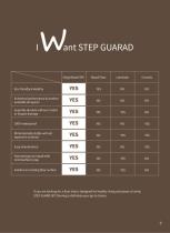 OriginWood SPC Flooring Rigid Core-9