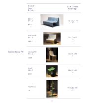 BlueCycle Catalogue-38