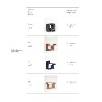 BlueCycle Catalogue-39