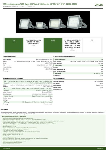 JNFL-ATEX-ASeriesA3 